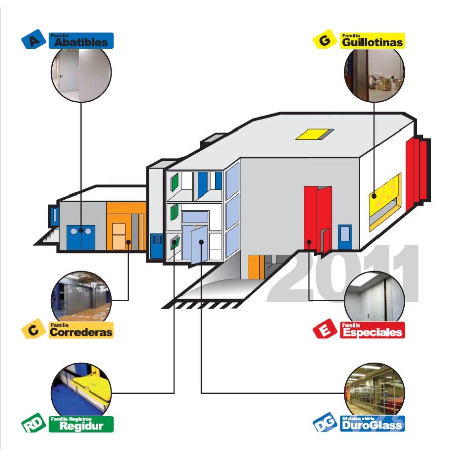 soluciones cortafuego para arquitectura 01