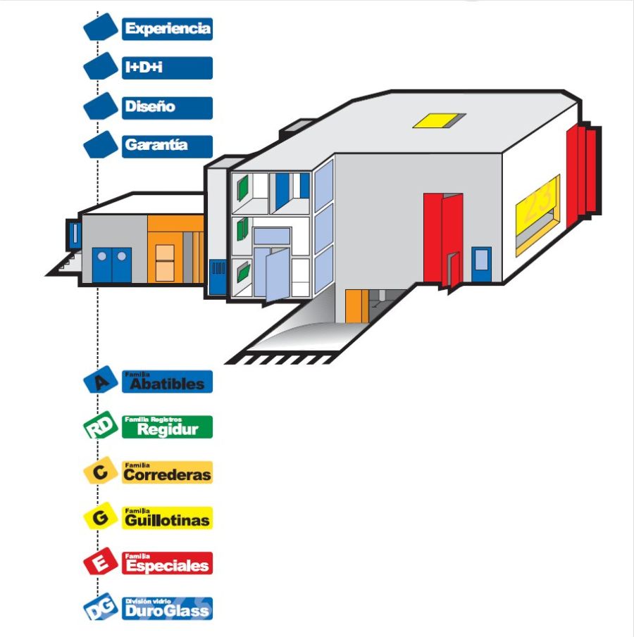 soluciones cortafuego para arquitectura 02